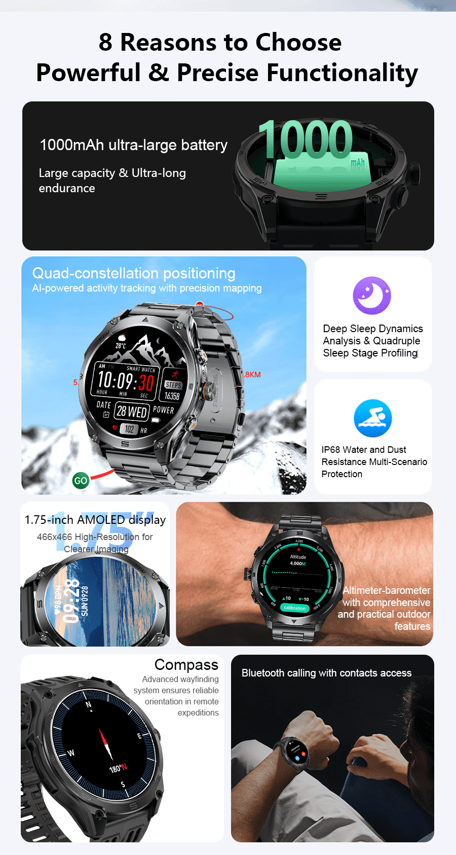 Smartwatch Militar 2025 – GPS, Bússola, Lanterna, 10ATM e Bateria 1000mAh