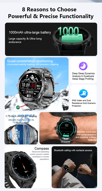 Smartwatch Militar 2025 – GPS, Bússola, Lanterna, 10ATM e Bateria 1000mAh